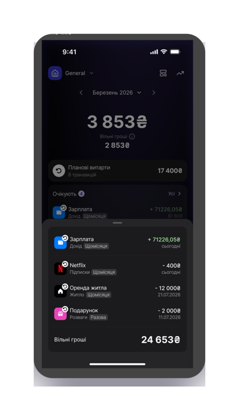 Plans, budgets and goals interface